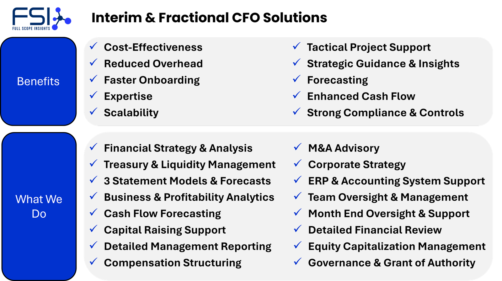 Interim & Fractional CFO Solutions